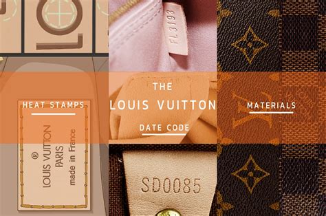 cách kiểm tra túi louis vuitton|cách phân biệt túi Louis Vuitton.